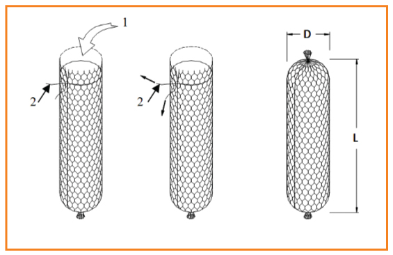 Cylindrical-Sack-Gabion-